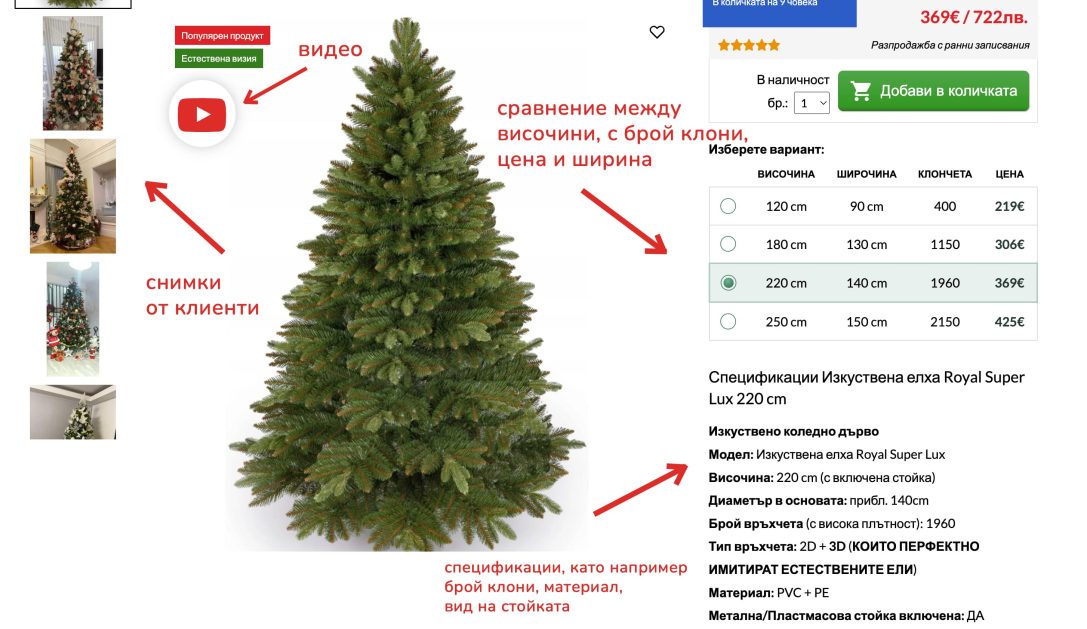 Какво да търсите при избора на изкуствена елха